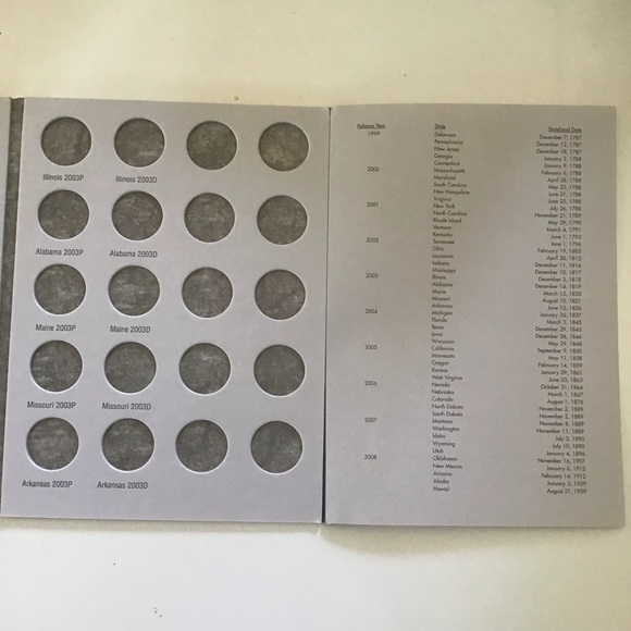NOS Washington Quarters State Collection 1999 - 2003 Vol 1 H.E. Harris & Co - Picture 5 of 5
